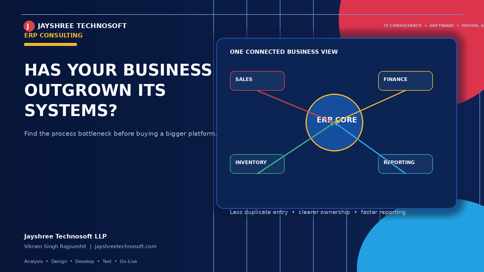 Has Your Business Outgrown Its Systems? Signs You Need an ERP