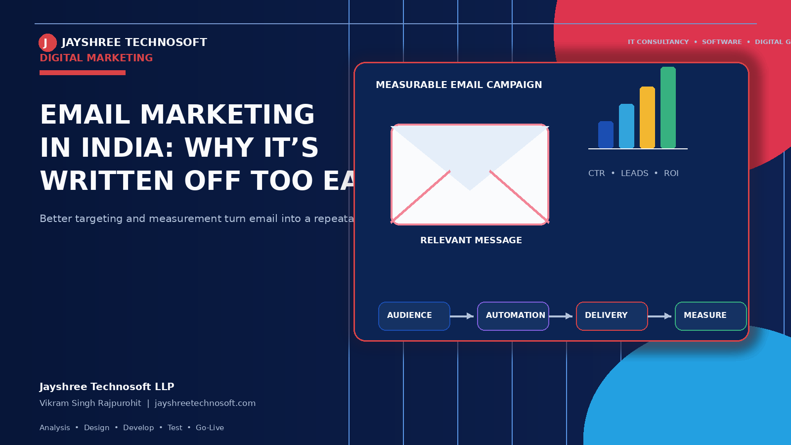 Email Marketing in India: Why It’s Written Off Too Early