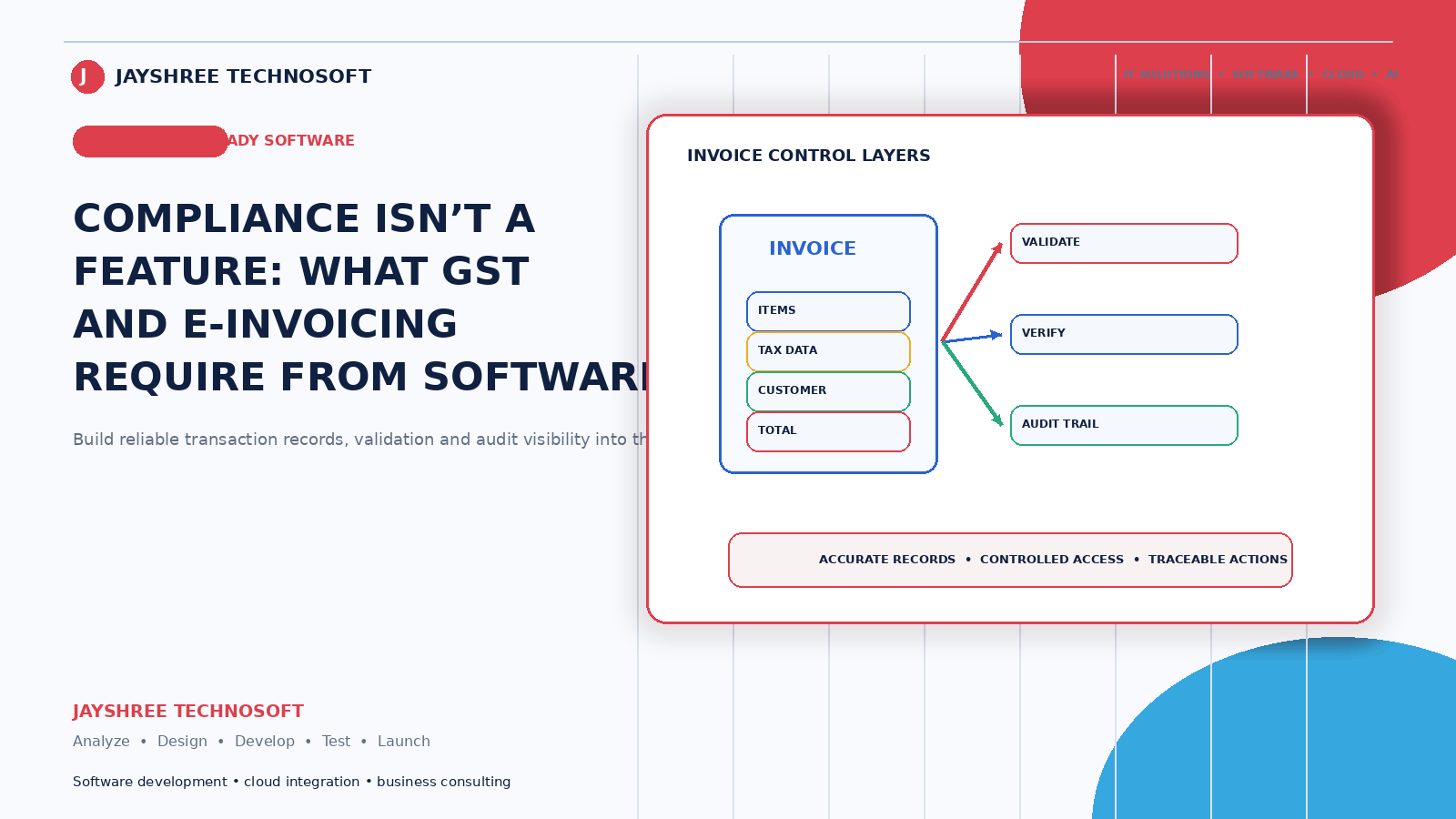 Compliance Isn't a Feature: What GST and E-Invoicing Require From Your Software