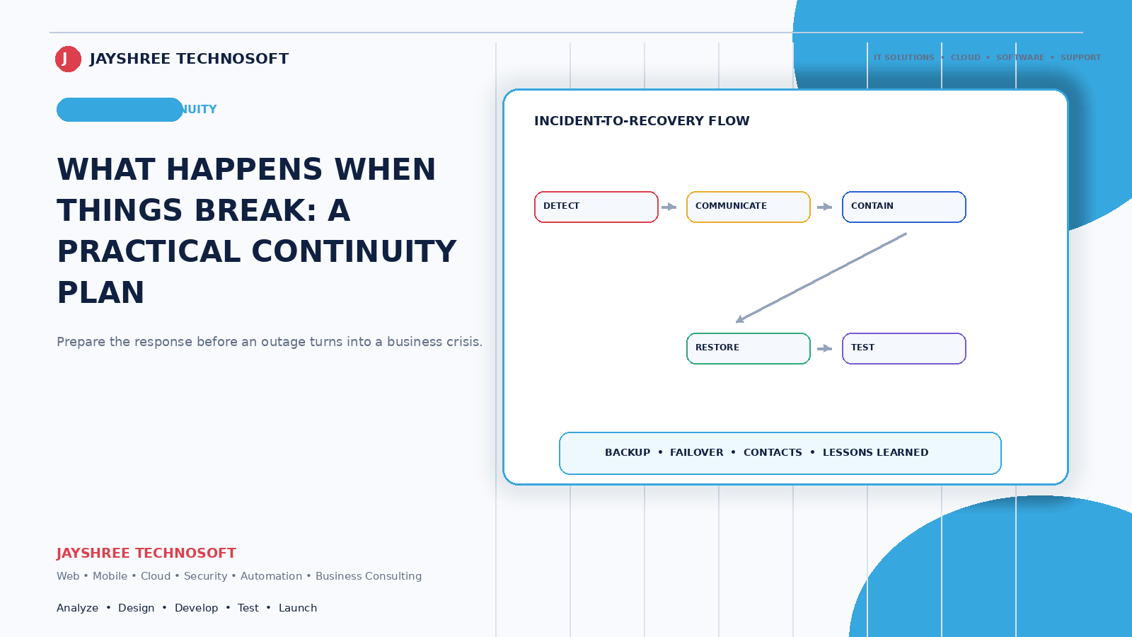 What Happens When Things Break: A Practical Continuity Plan