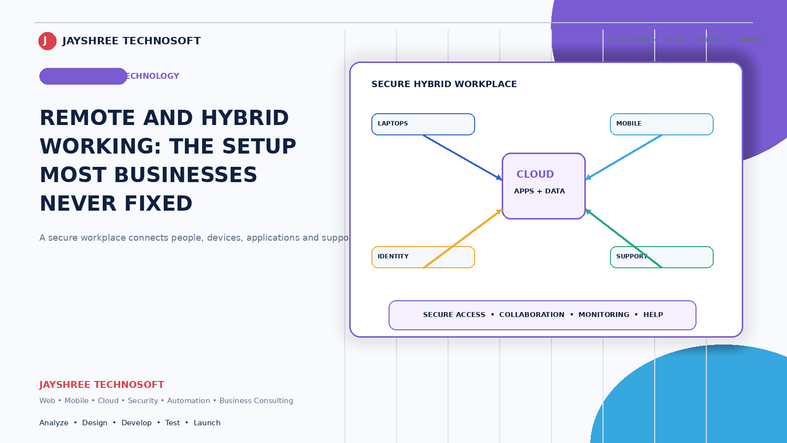Remote and Hybrid Working: The Setup Most Businesses Never Fixed